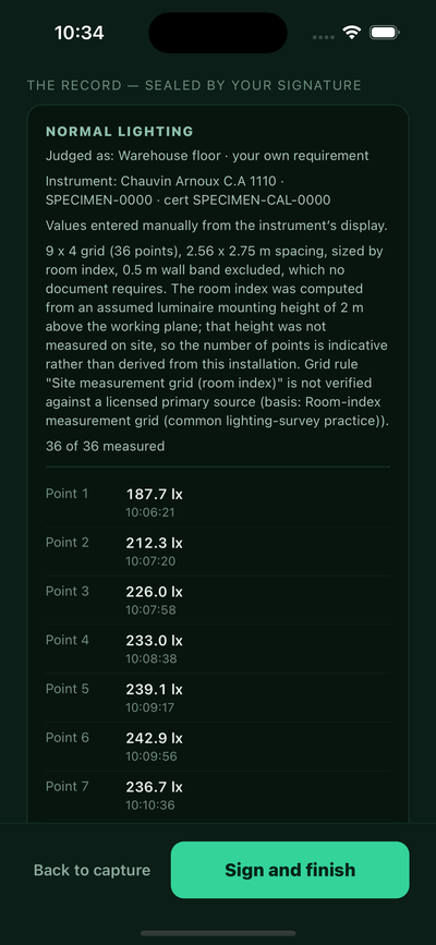 The review screen, headed: the record, sealed by your signature. It names what the readings were judged against, the instrument and its calibration certificate, states that values were entered manually from the instrument's display, sets out how the grid was arrived at and what was assumed — a 9 by 4 grid of 36 points, sized by room index from a mounting height that was assumed rather than measured — and confirms 36 of 36 measured. Beneath it the reading list begins, points one to seven, each with its value in lux and the time it was taken.